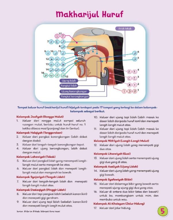Komik Tajwid Untuk Anak - Image 7
